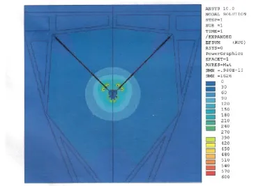 Pengiraan pengagihan medan elektrik untuk 1000kV AC rod-jenis penebat komposi...